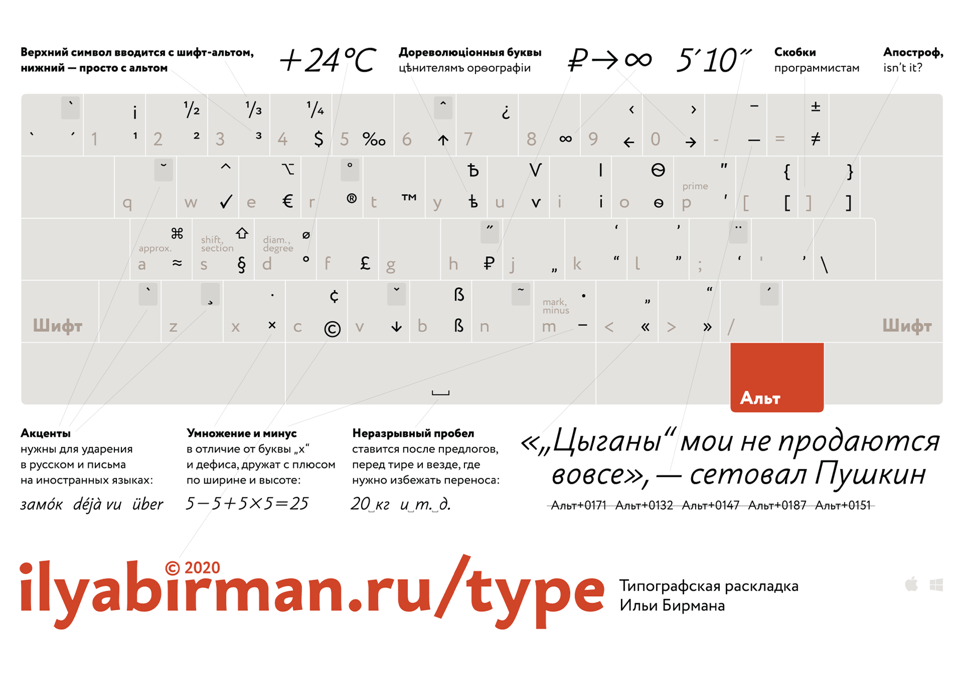 typolayout-poster